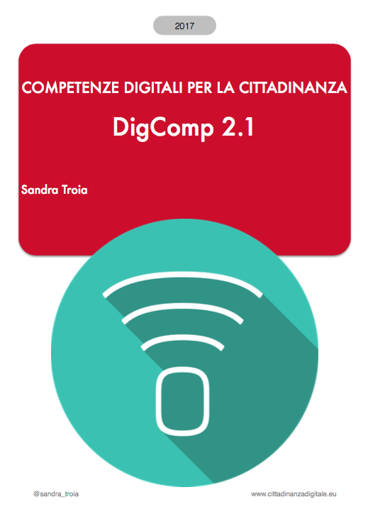 digcomp 21